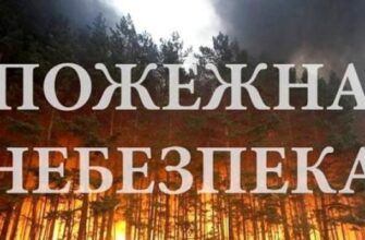 Попередження про пожежну небезпеку