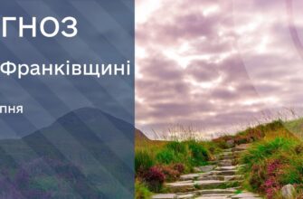 Прогноз погоди на 28 серпня 2025 року