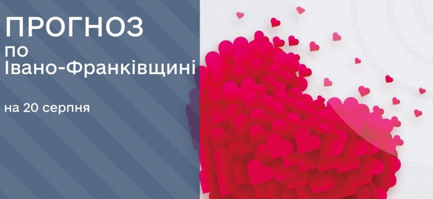 Прогноз погоди на 20 серпня 2025 року