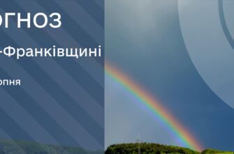 Прогноз погоди на 29 серпня 2025 року