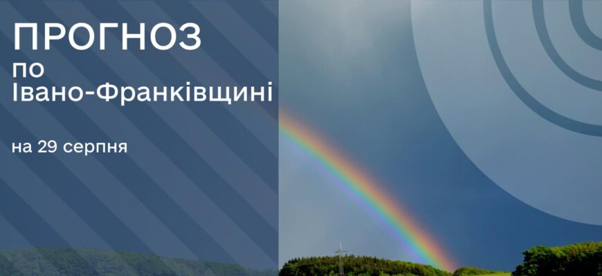 Прогноз погоди на 29 серпня 2025 року