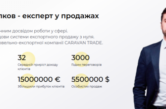 Формули продажів Івана Фролкова
