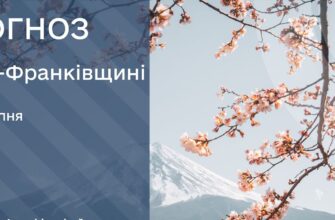 Прогноз погоди на 6 серпня 2025 року