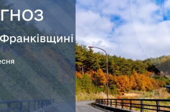 Прогноз погоди на 11 вересня 2025