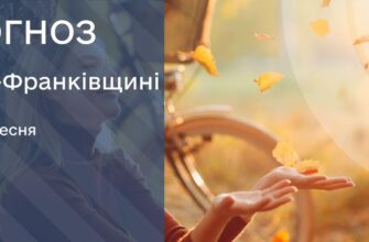 Прогноз погоди на 12 вересня 2025