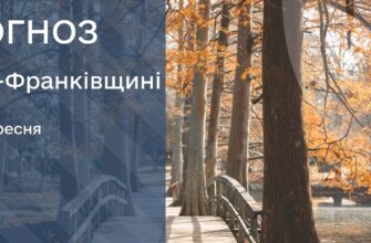 Прогноз погоди на 29 вересня 2025 року