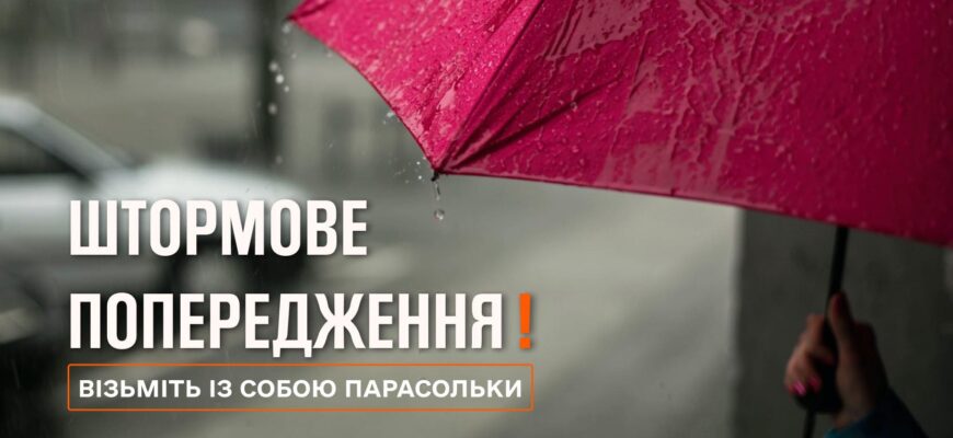 Увага! До кінця дня 15 вересня грози