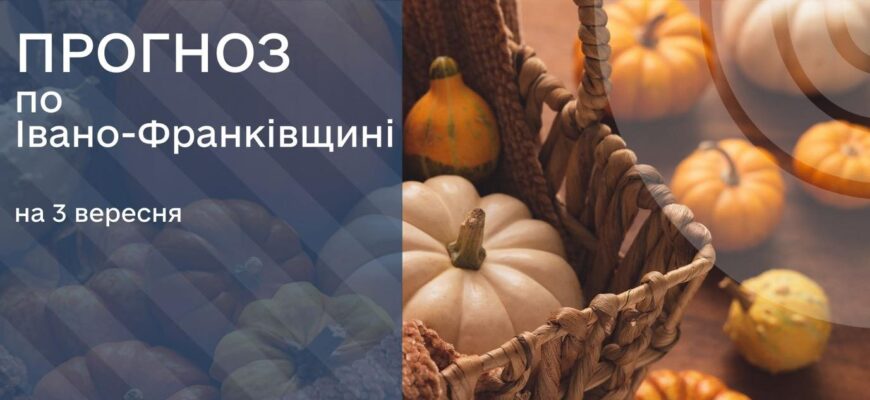 Прогноз погоди на 3 вересня 2025 року