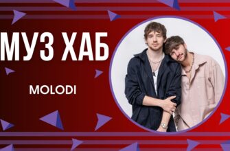 «MOLODI»
