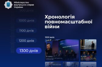 Минуло понад 1300 днів від початку повномасштабного вторгнення росії в Україну