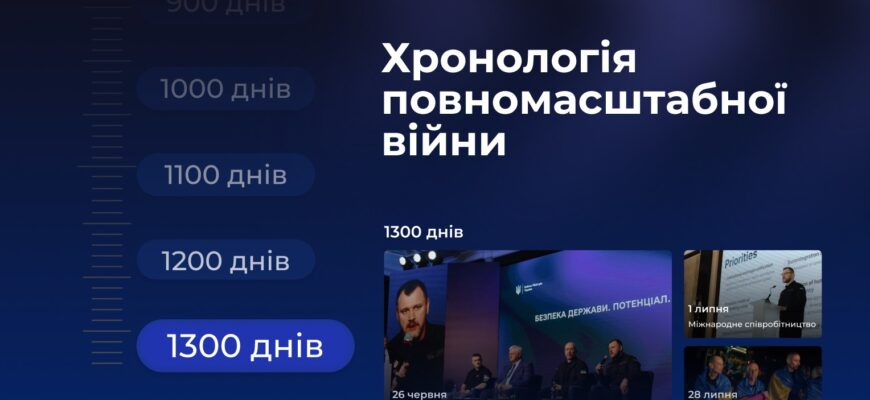 Минуло понад 1300 днів від початку повномасштабного вторгнення росії в Україну