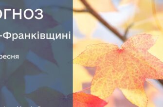 Прогноз погоди на 20 вересня 2025 року