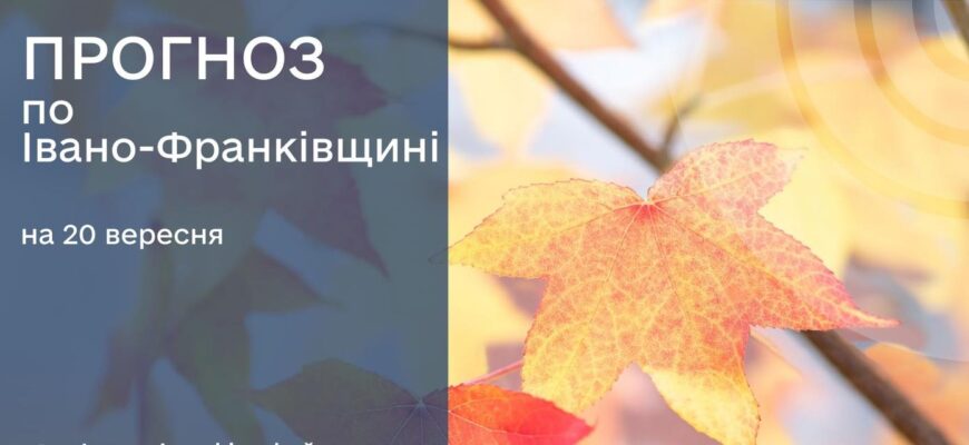 Прогноз погоди на 20 вересня 2025 року