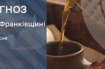 Прогноз погоди на 8 вересня 2025 року
