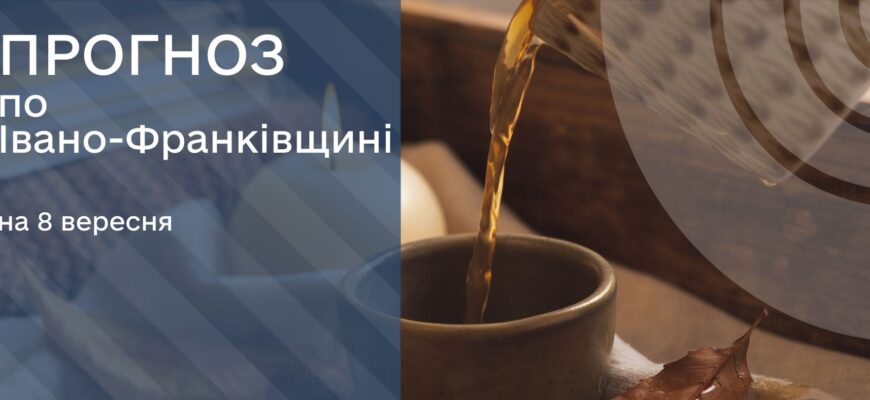 Прогноз погоди на 8 вересня 2025 року