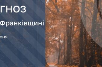Прогноз погоди на 6 вересня 2025 року