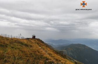 На горі Піп Іван Чорногірський хмарно, дощ, вітер