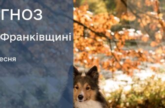 Прогноз погоди на 27 вересня 2025