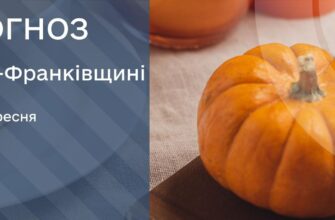 Прогноз погоди на 23 вересня 2025 року