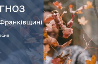 Прогноз погоди на 24 вересня 2025 року