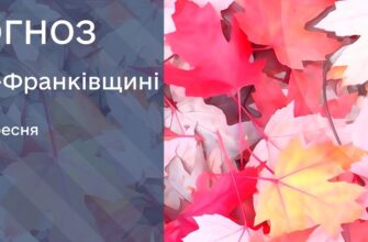 Прогноз погоди на 22 вересня 2025 року