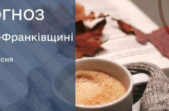 Прогноз погоди на 1 вересня 2025 року