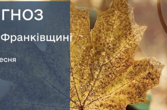 Прогноз погоди на 15 вересня 2025 року