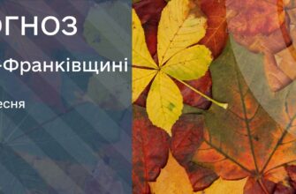 Прогноз погоди на 9 вересня 2025 року