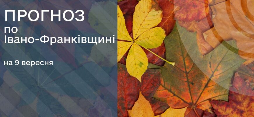 Прогноз погоди на 9 вересня 2025 року