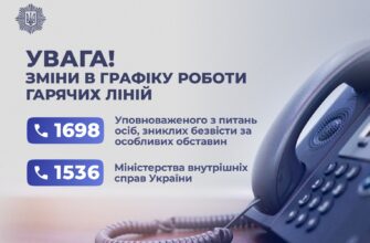 Зміни в роботі гарячих ліній Уповноваженого з питань осіб, зниклих безвісти