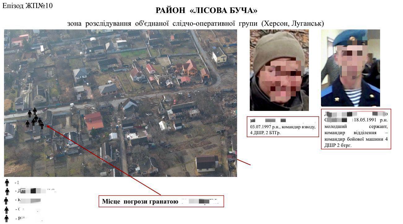 bkg - Повідомлено про підозру російському командиру, причетному до вбивств 17 жителів Бучі - rai.ua