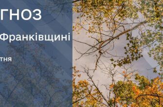 Прогноз погоди на 31 жовтня 2025