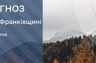 Прогноз погоди на 28 жовтня 2025 року