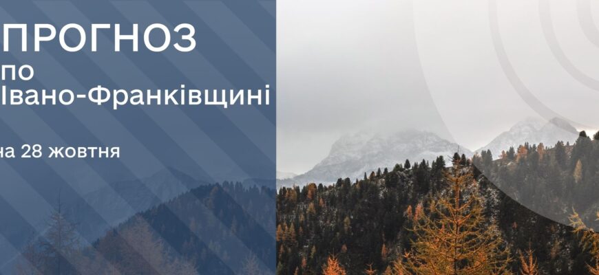 Прогноз погоди на 28 жовтня 2025 року