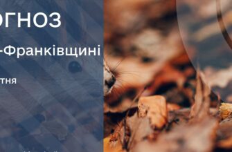 Прогноз погоди на 8 жовтня 2025 року