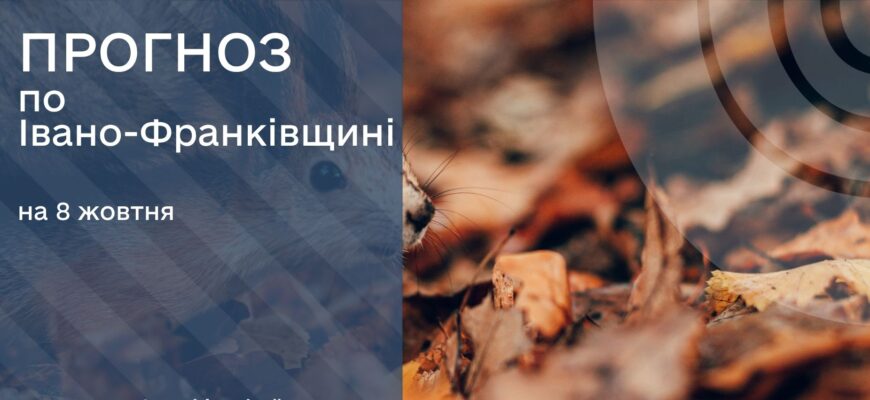 Прогноз погоди на 8 жовтня 2025 року