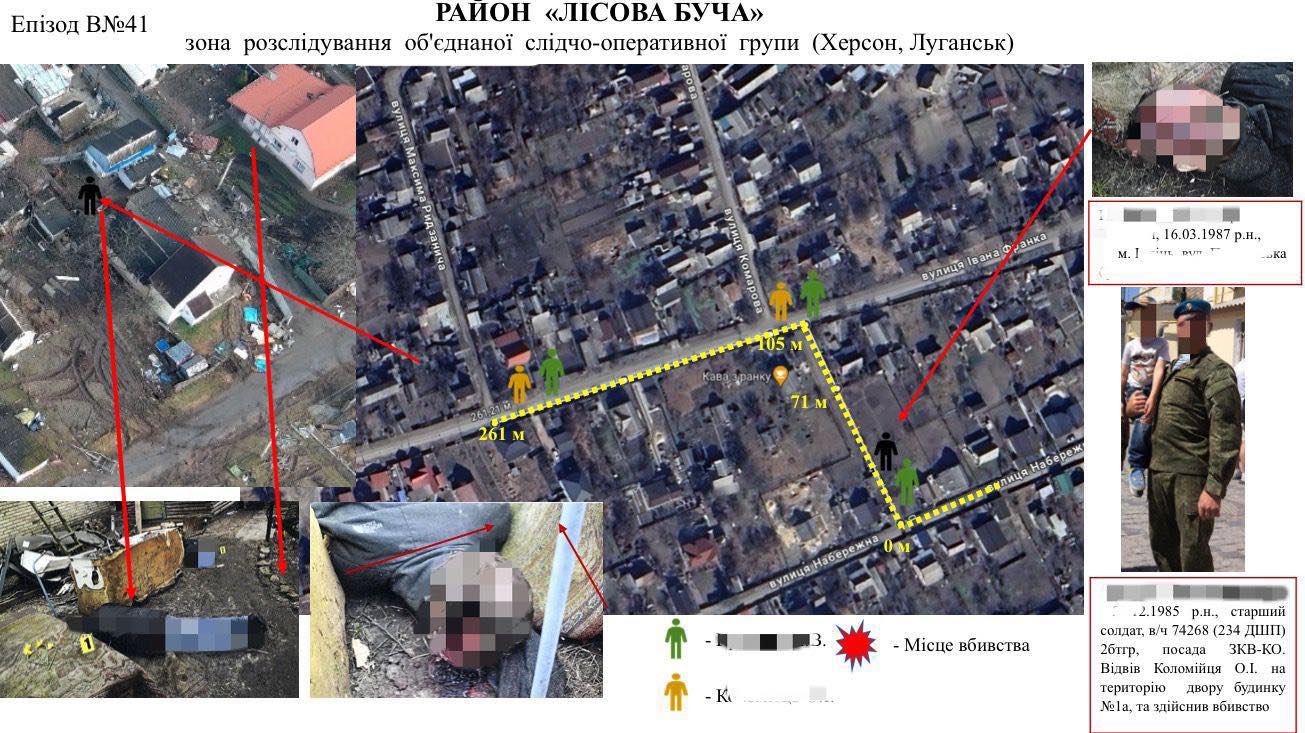 pmdpshchd - Повідомлено про підозру російському командиру, причетному до вбивств 17 жителів Бучі - rai.ua