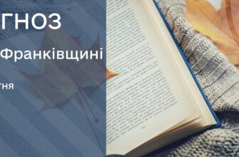 Прогноз погоди на 06 жовтня 2025 року