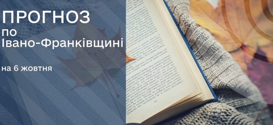 Прогноз погоди на 06 жовтня 2025 року