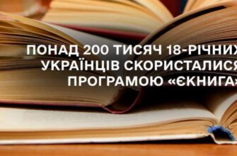 єКнига»: книгарні Івано-Франківщини – серед лідерів