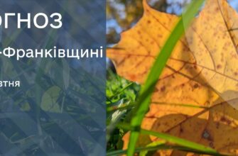 Прогноз погоди на 21 жовтня 2025