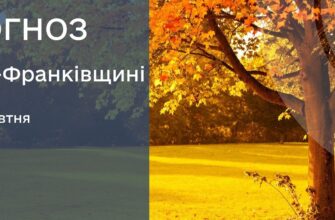 Прогноз погоди на 20 жовтня 2025
