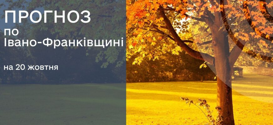 Прогноз погоди на 20 жовтня 2025