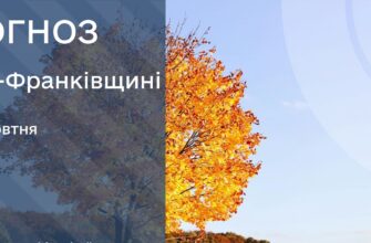 Прогноз погоди на 7 жовтня 2025 року
