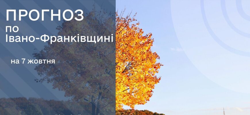 Прогноз погоди на 7 жовтня 2025 року