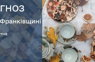 Прогноз погоди на 10 жовтня 2025 року