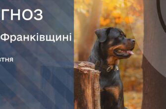 Прогноз погоди на 27 жовтня 2025 року