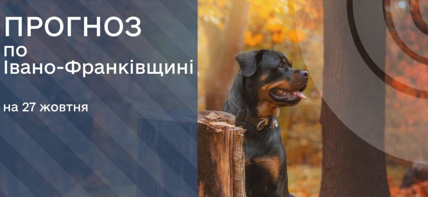 Прогноз погоди на 27 жовтня 2025 року