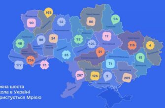 Івано-Франківщина – серед лідерів цифрової освіти