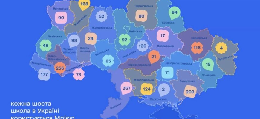 Івано-Франківщина – серед лідерів цифрової освіти